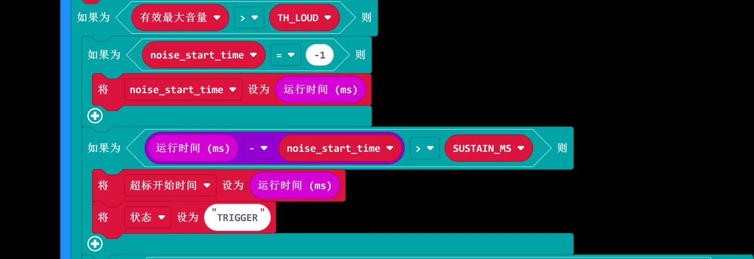 大声判断与TRIGGER触发分支