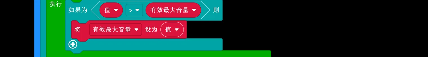 遍历数组寻找最大音量
